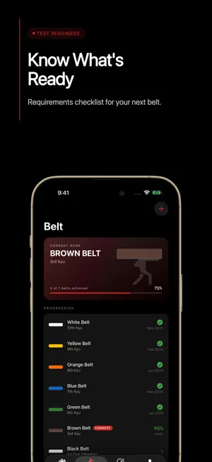 Martial Arts Tracker - Dojo screenshot 2