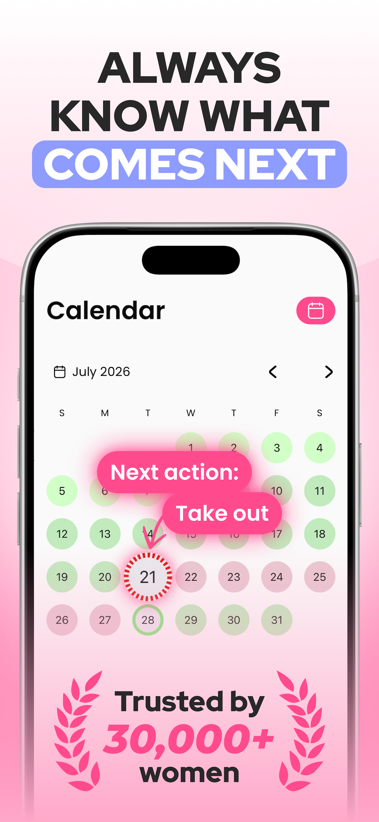 Ring - Birth Control Tracker screenshot 3