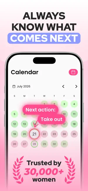 Ring - Birth Control Tracker screenshot 3