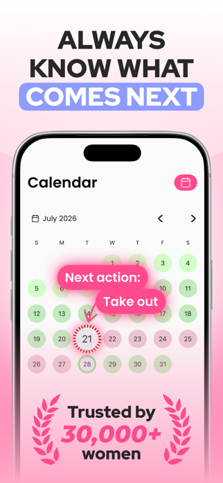 Ring - Birth Control Tracker Screenshot 3 of 5