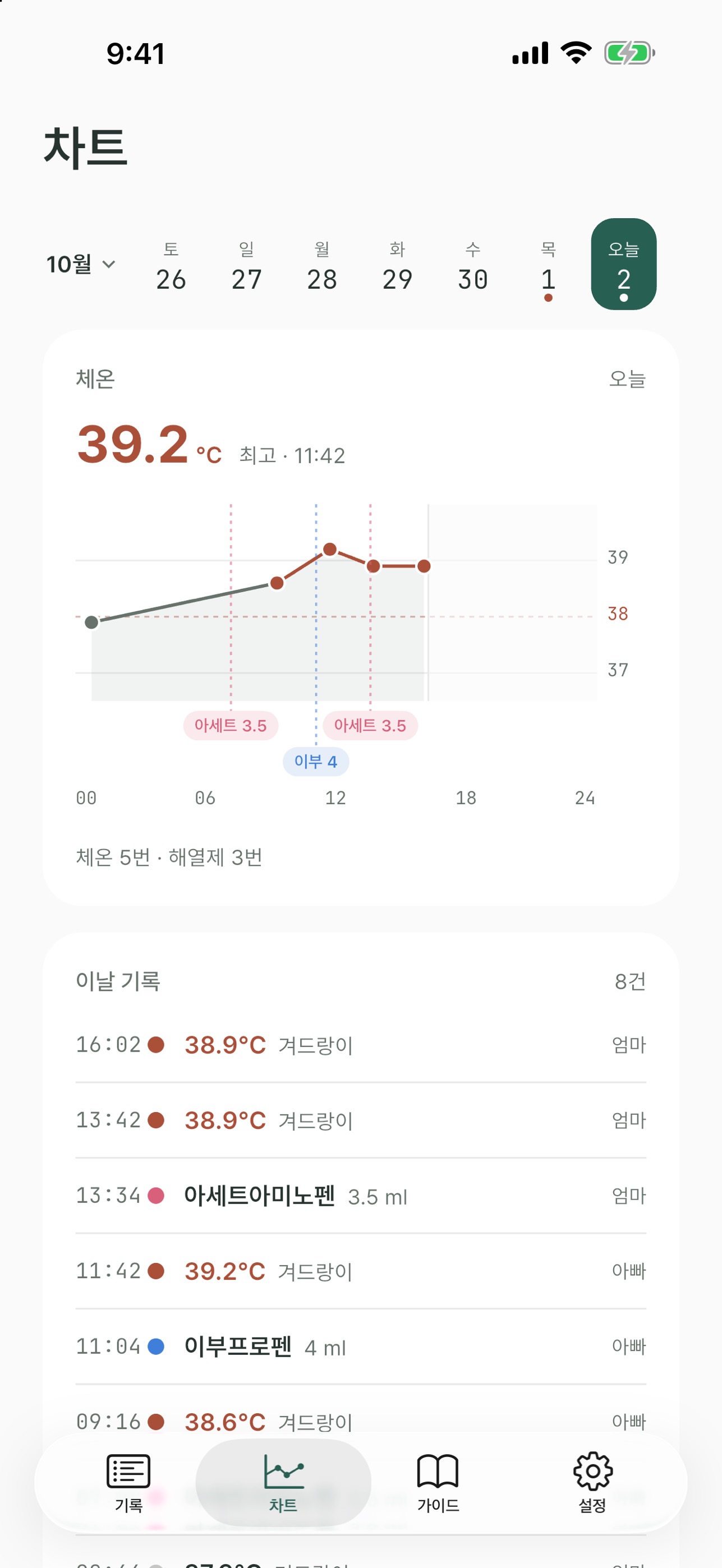 Screenshot 4 of 해열노트 - 해열제 기록