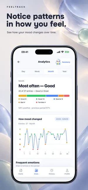 FeelTrack: Mood Journal screenshot 3