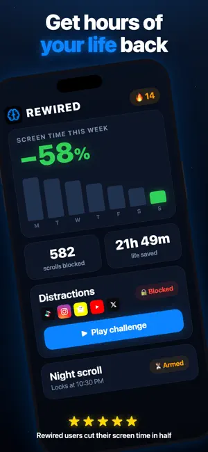 Rewired: Screen Time Blocker screenshot 1