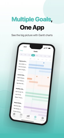 Multi Goals Screenshot 1 of 5