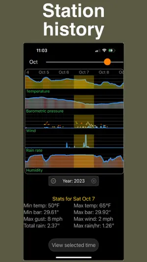 PWS weather station monitor screenshot 3