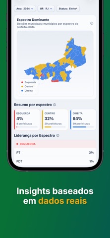 Eu Candidato: Dados Eleitorais screenshot
