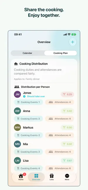 Tischly: Family Planner screenshot 2
