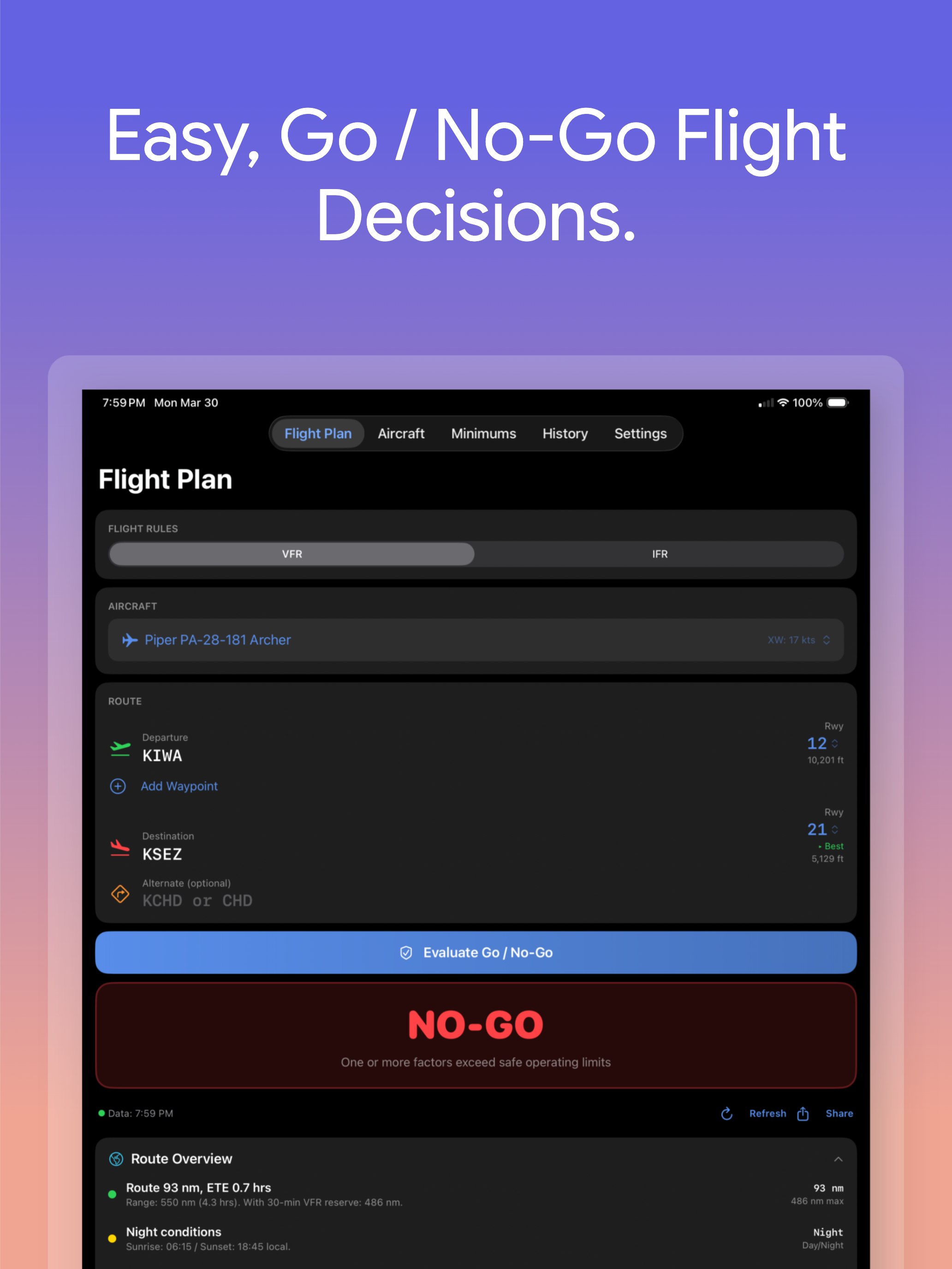Flyable: GA Pilot Weather