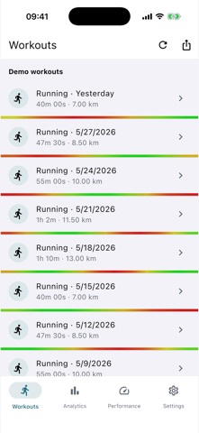 Run Analytics screenshot