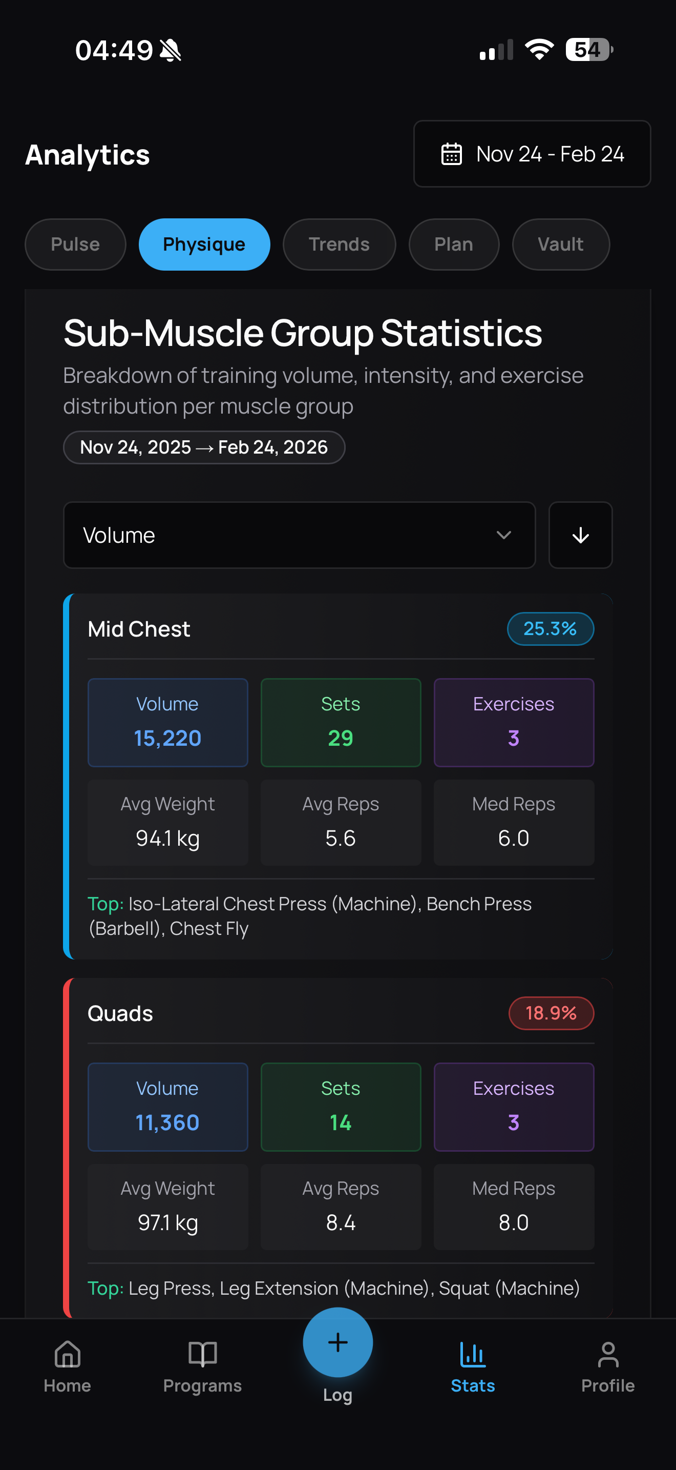 TRAINOLIC screenshot 8