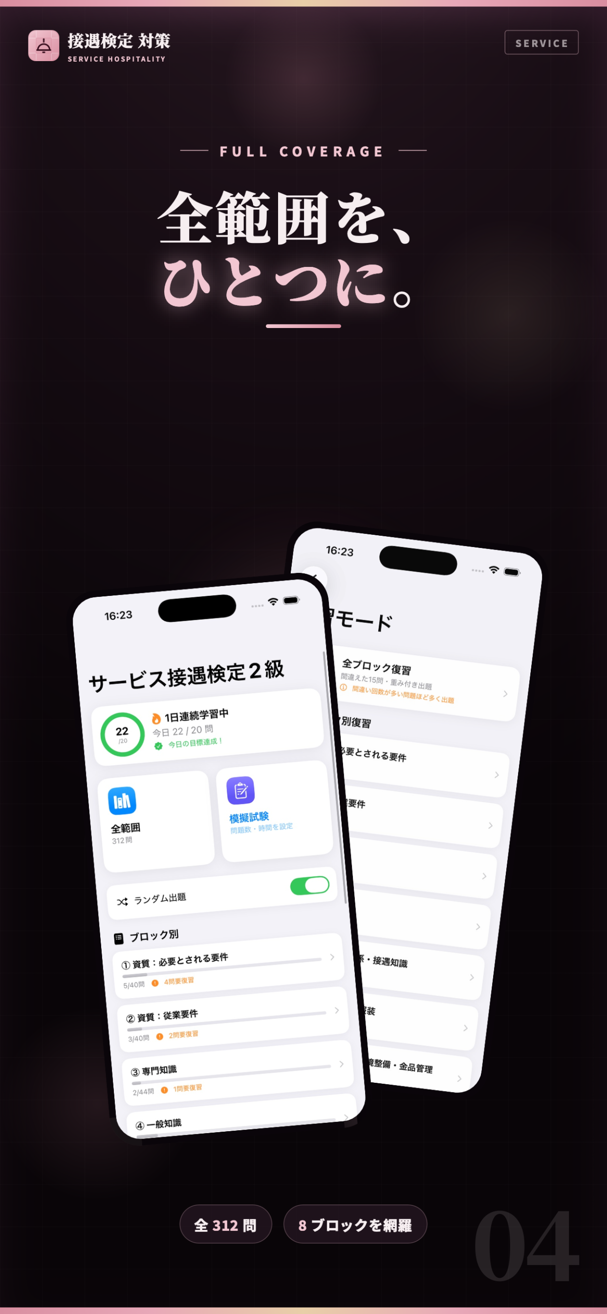 サービス接遇検定2級 試験対策 問題集