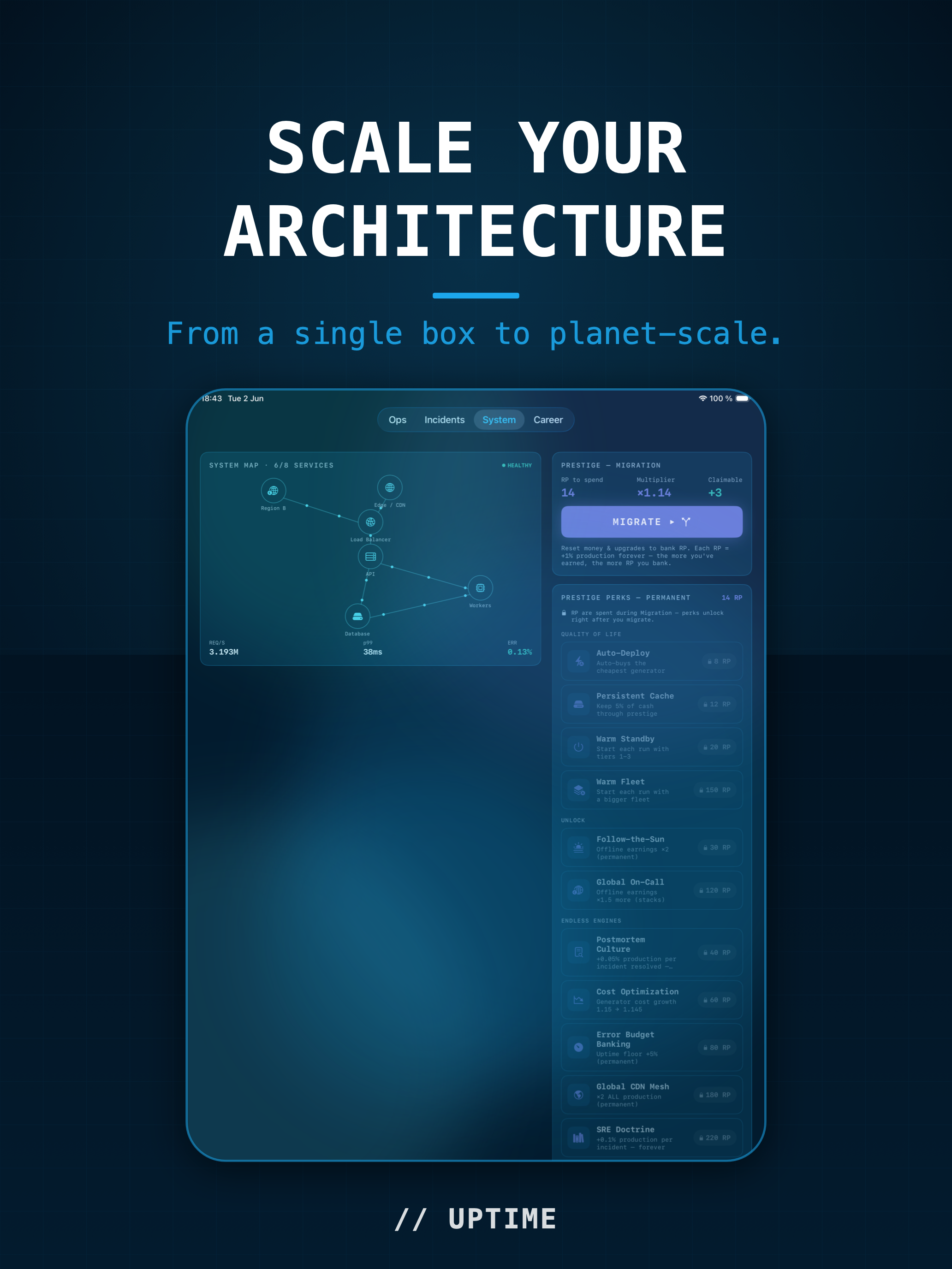 UPTIME — SRE Idle screenshot 9