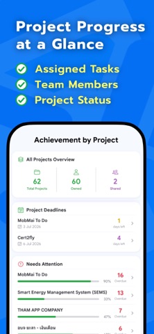 MobMai: To Do, Task, Team Work screenshot