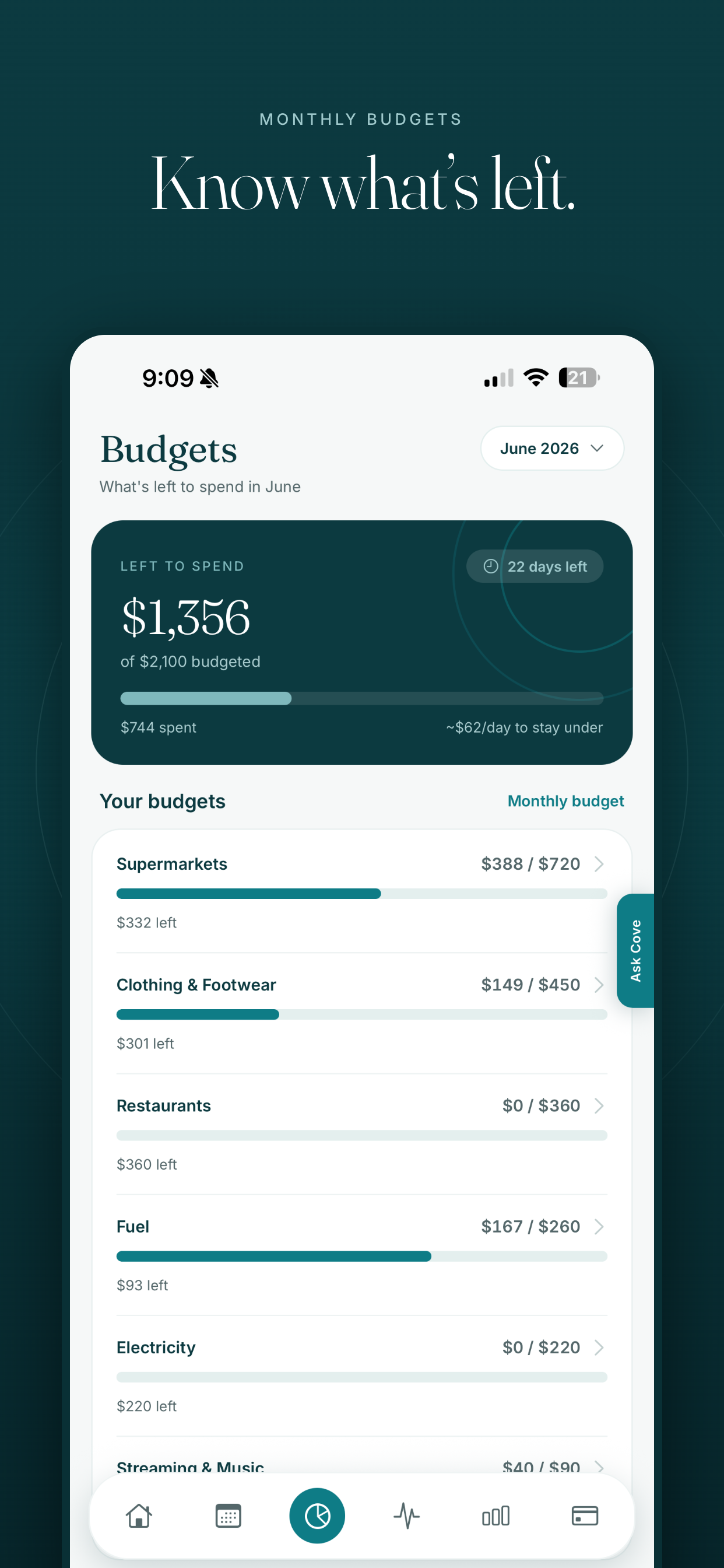 Cove Money: Budget & Bills screenshot 3