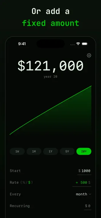 Hypothetically: ROI Calculator screenshot 5