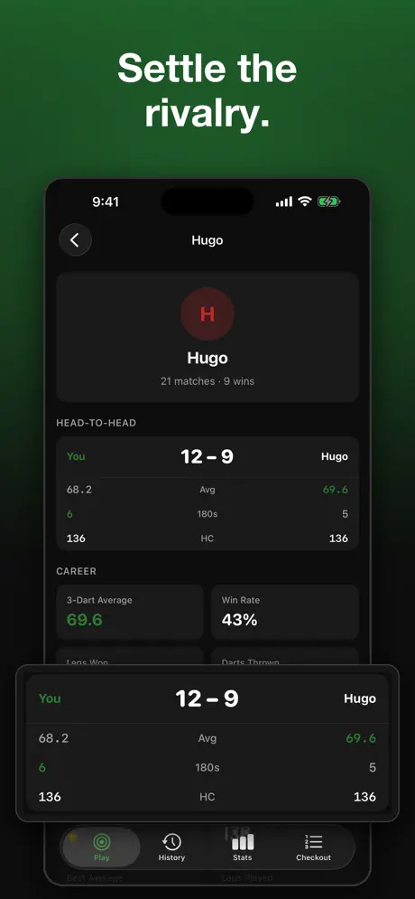Darts Tracker - Score & Stats — captura de pantalla del iPhone 4