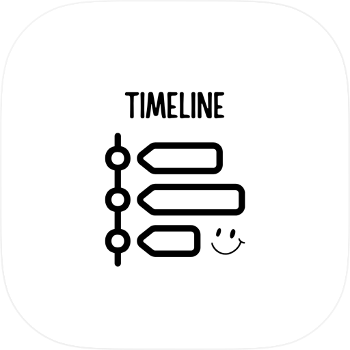 MINNADE TIMELINE