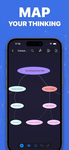 Converge: AI Mind Map Screenshot 1 of 5