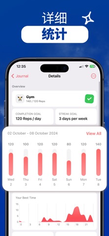 HabitPal - Habit Tracker screenshot