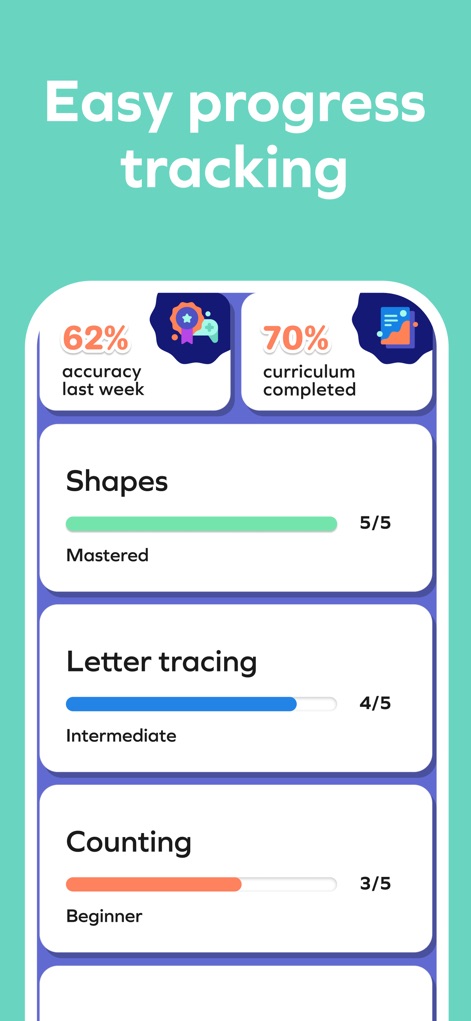 Splash Jr: Easy Games for Kids - App de Educación | MWM