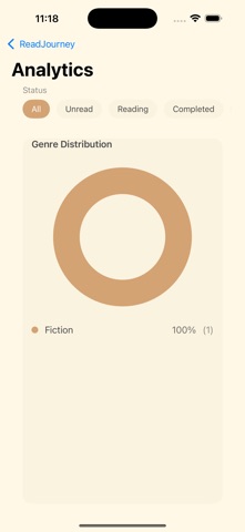 ReadJourney Screenshot 5 of 10
