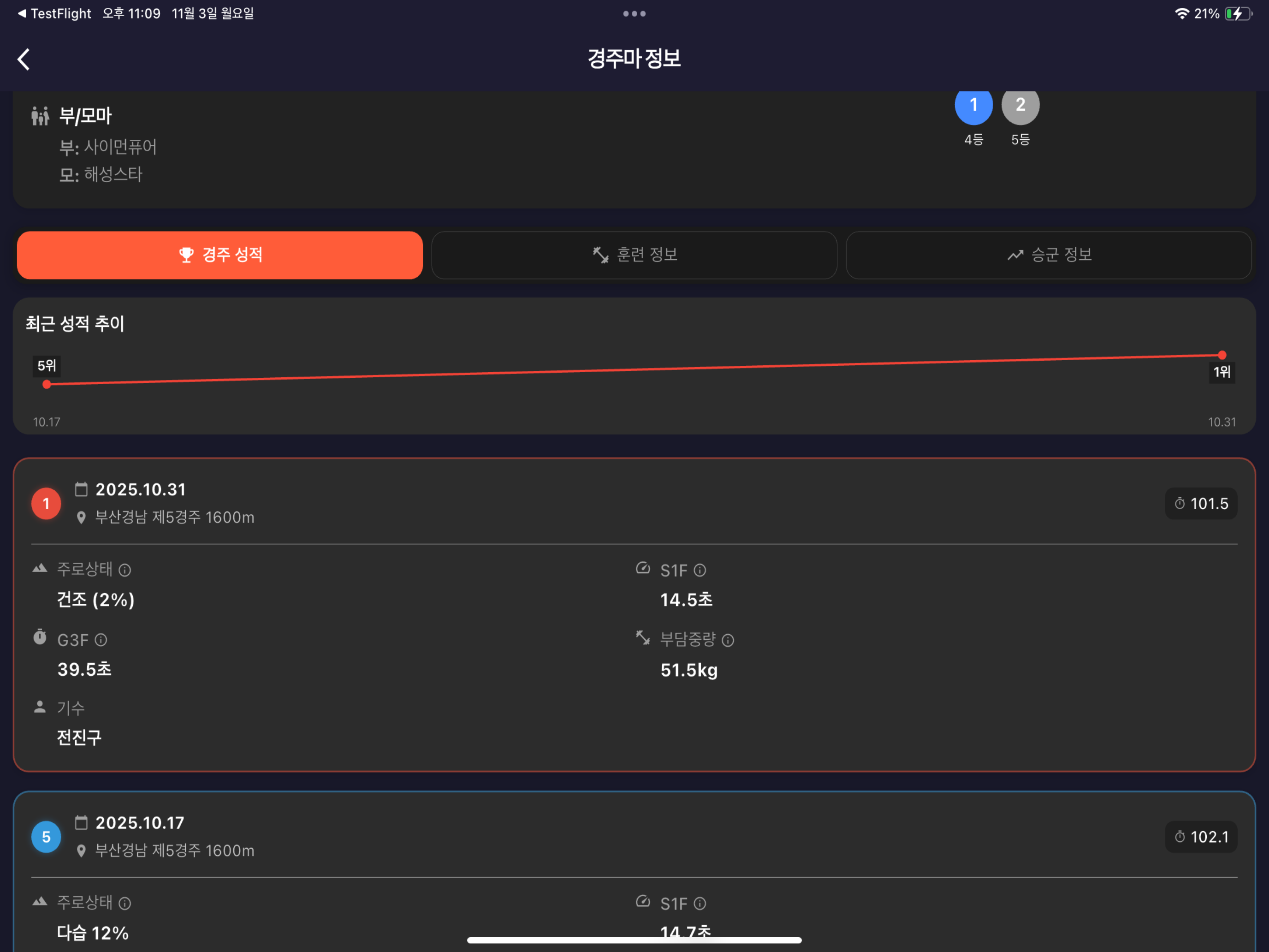 말고리즘 - 디지털 레이싱북&실시간 AI 데이터 분석