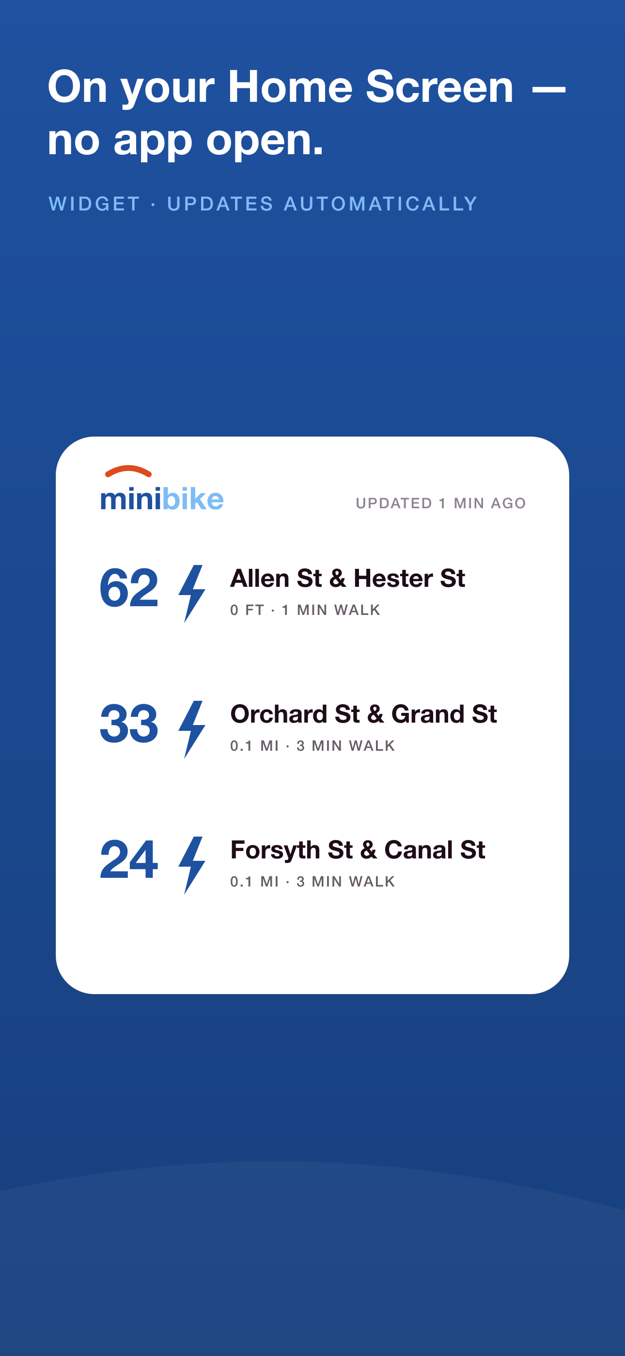 minibike nyc screenshot 2