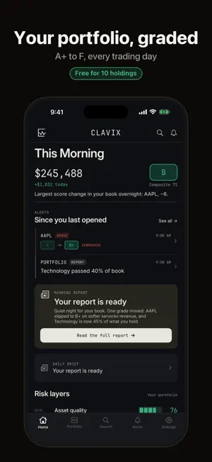 Clavix Stock Portfolio Tracker screenshot 1