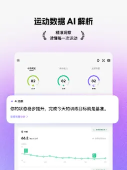 Keep - AI 运动教练 screenshot 14