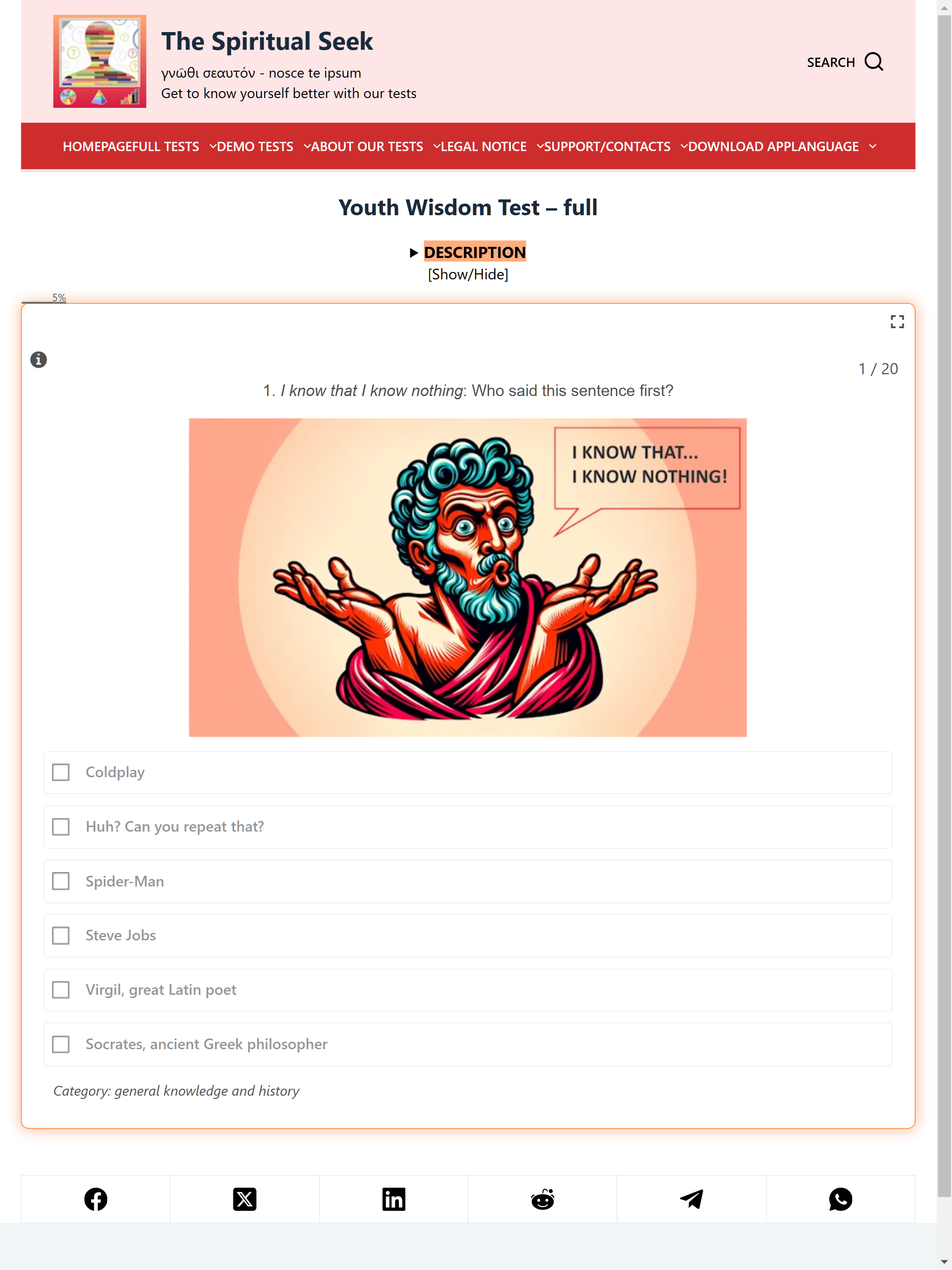 Spiritual Personality Tests