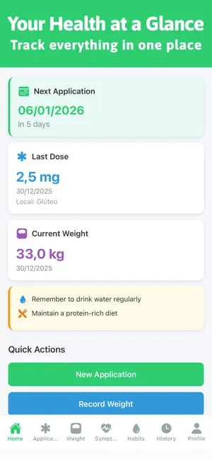 Mounjaro Care - GLP-1 Tracker screenshot 1