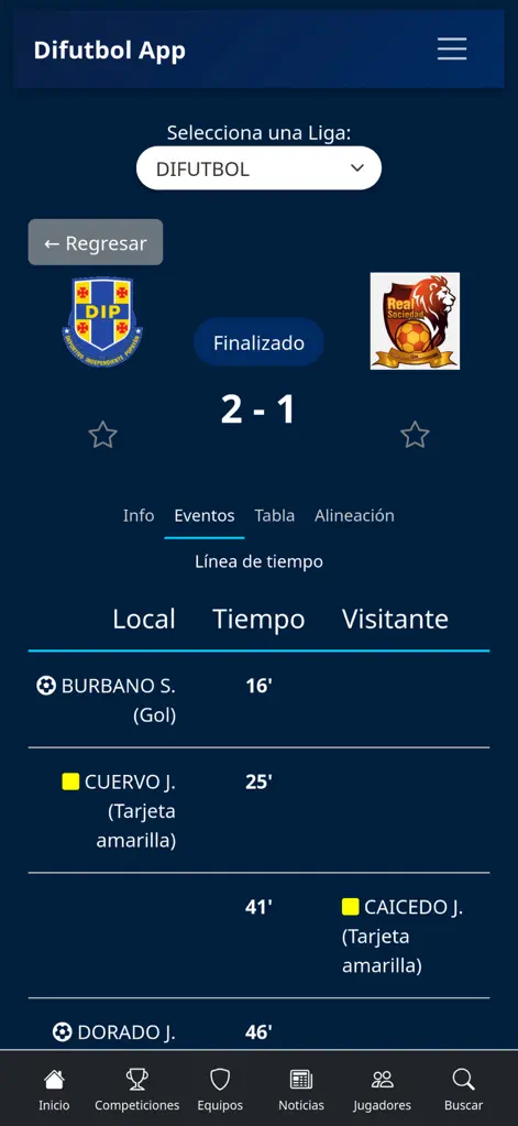 Difutbol App - Sports App | MWM