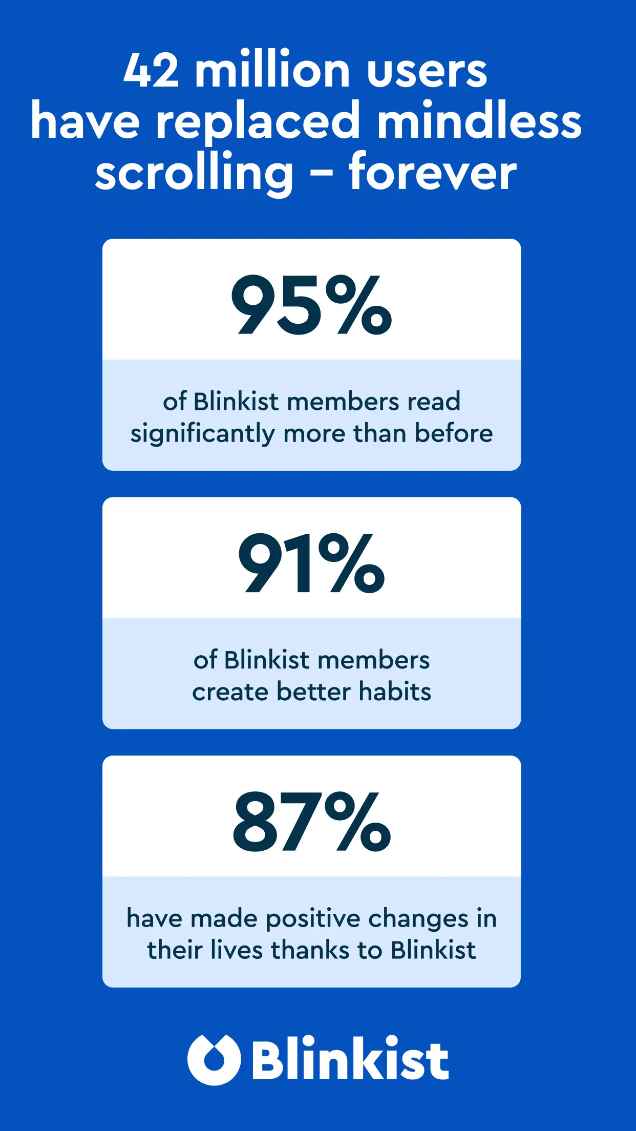 Blinkist screenshot 10