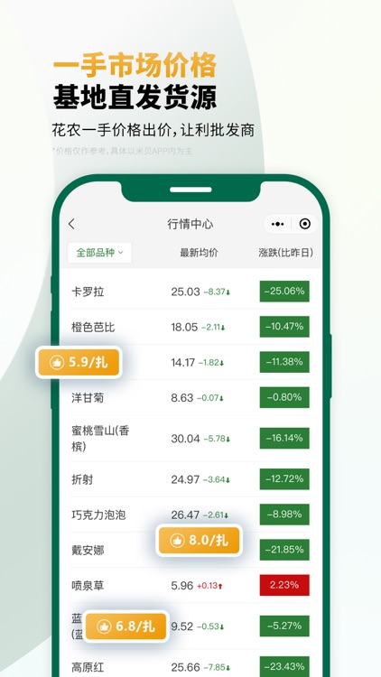 米贝-鲜花大客交易平台 screenshot-4