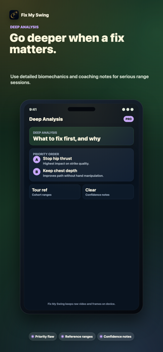 Fix My Swing Screenshot 5 of 6