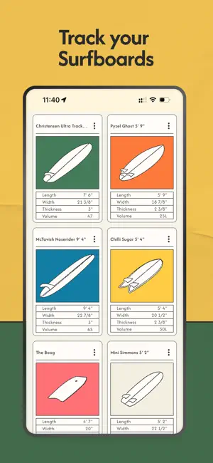 Swell Scope - Surf Forecast screenshot 3