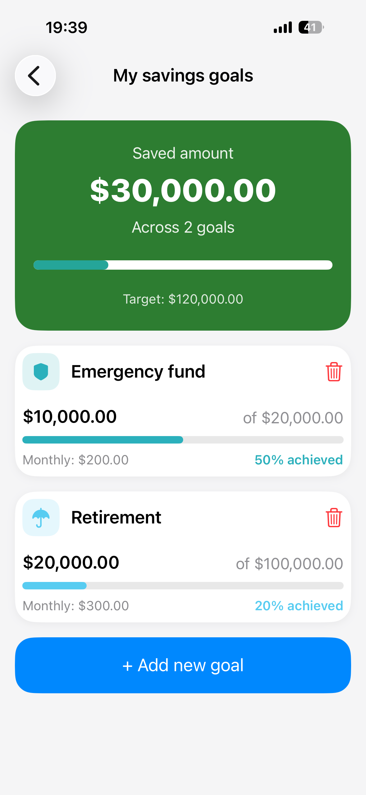 Money Map – Personal Finance