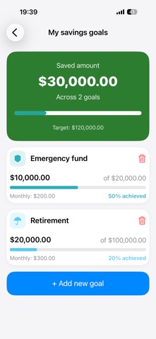 Money Map – Personal Finance screenshot