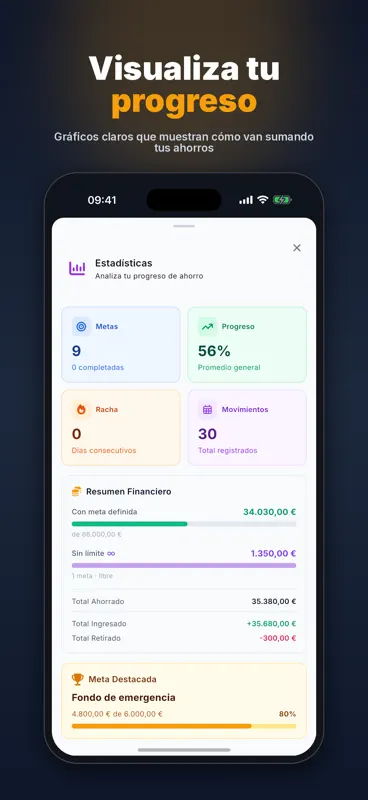 Savimana: Metas de Ahorro screenshot 5 of 8