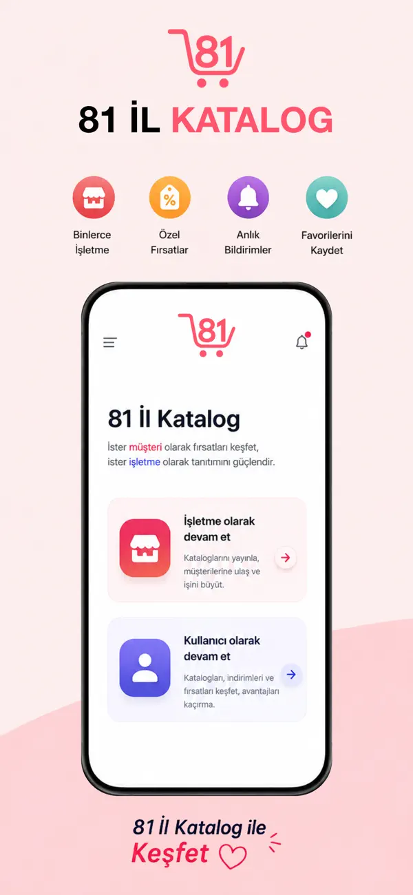 Screenshot #1 pour 81 İl Katalog