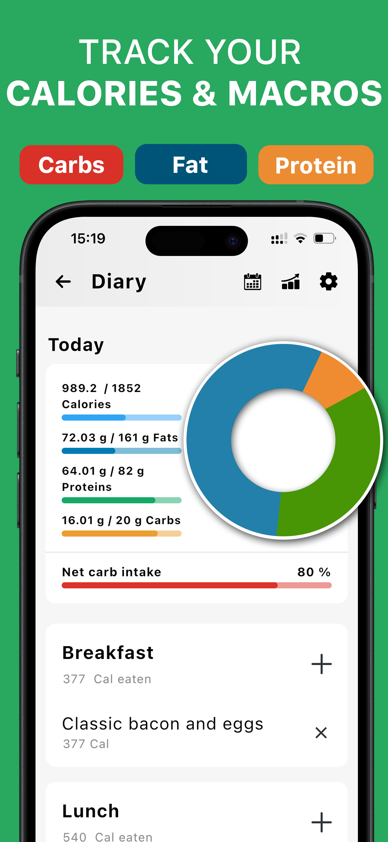 Keto Diet Tracker-Carb Counter
