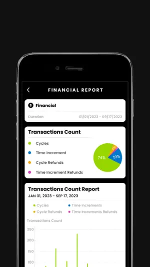 SHQ Management screenshot 3
