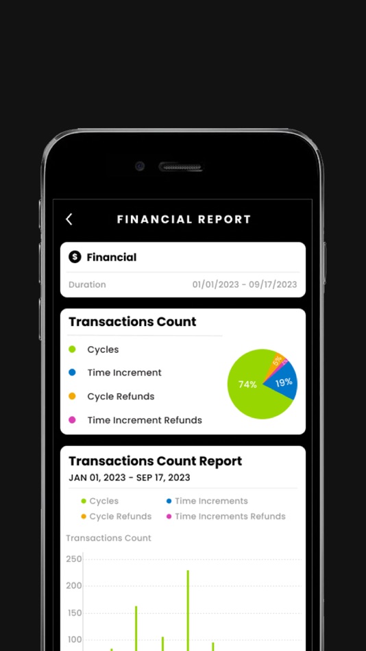 #3. SHQ Management (iOS) Podle: HAIER US APPLIANCE SOLUTIONS, INC