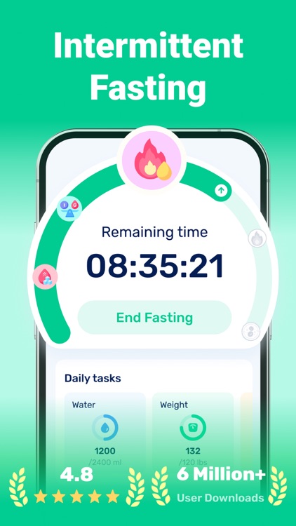 Fasting Tracker - GoFasting