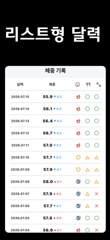 초심플 다이어트 - 심플 간단 다이어트 screenshot