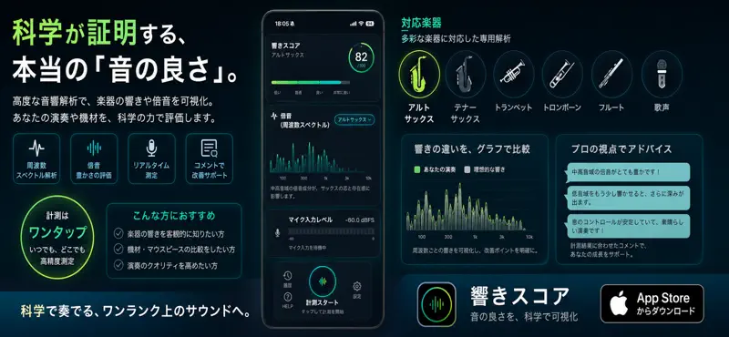 Good Sound- いい音判定 screenshot 2 of 2