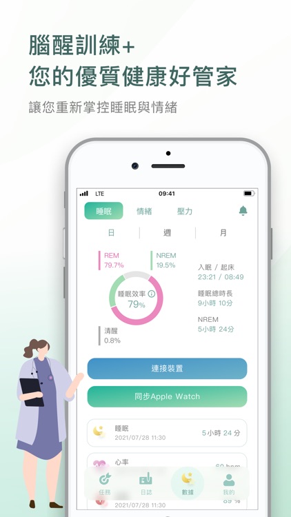 腦醒訓練＋