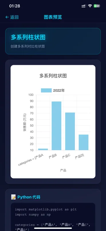 Matplotlib教程大全-Python数据可视化编程工具 screenshot 6 of 7