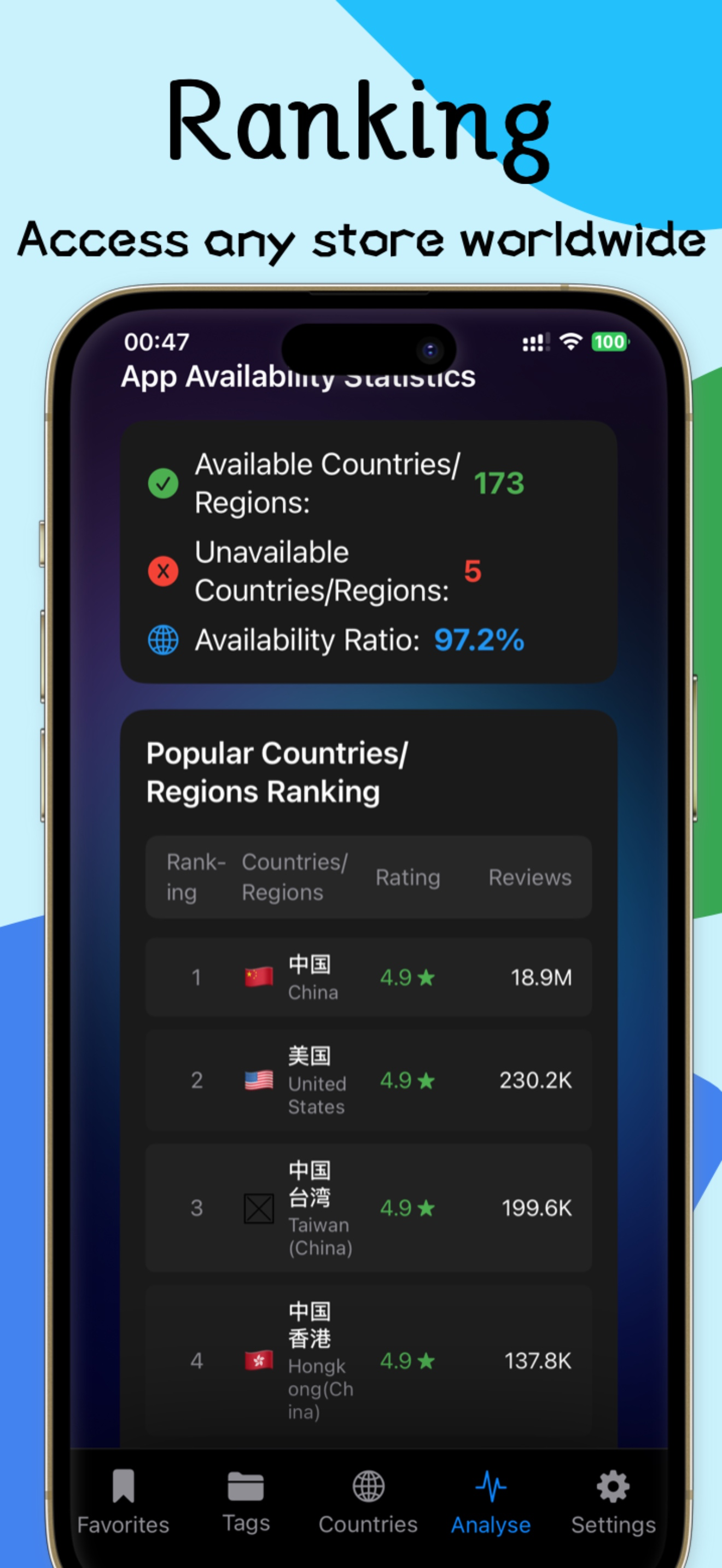 Global App Pocket-bookmark
