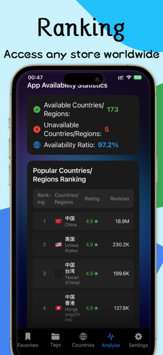 Global App Pocket-bookmark Screenshot 4 of 5